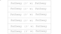 Pathway
