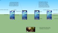 Samsung Lingot