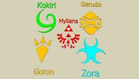 Race symbols of Hyrule