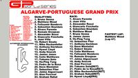 GPWS-2010 Portuguese Grand Prix