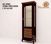 Showcase Villanova
