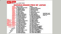 GPWS-2010 Grand Prix of Japan