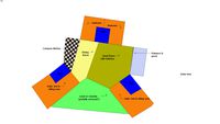 LMT Exec Residence concept design