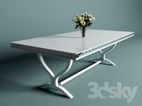 Tables GP
