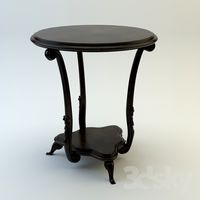 belcor