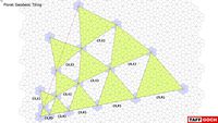 Floret Geodesic Tiling • Map