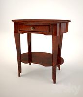 PROFi Table