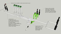 4 zone sprinkler system