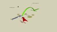 my strategy to take the sakronite capital