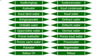 Water leidingmarkeringen