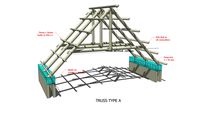 Thatch Truss