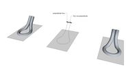 Composed loop for Snowfield