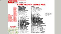 GPWS-2010 French Grand Prix