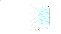 thin film reflection diagram