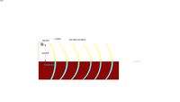 Idea of measurement