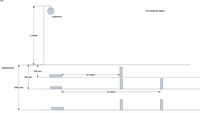 Location of strain gages in the experimental investigation