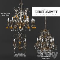 Eurolampart