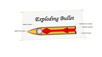 Exploding bullet