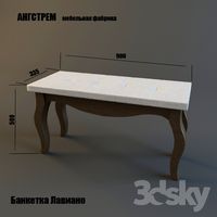 Bench Angstroms