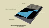 03 Dow Protected Membrane Roof (PMR) Roof Assemby - Stone Ballast