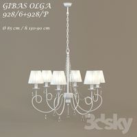 GIBAS