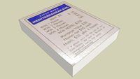 Monopoly Property Cards
