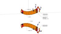 MechMat - Distribution of Flexural Stress for Positive and Negative Bending (LE15)