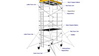 ALUMINIUM TOWER SCAFFOLDING TOWER