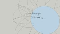 Triggnometric ID to find distance in meridian plane of toroid