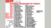 GPWS-2010 Grand Prix of Turkey