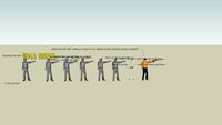 super tutorial