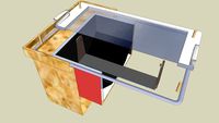 Classical Solar cooker model