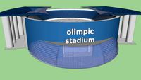 olimpic stadium