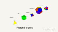 Platonic and Archimedean Solids