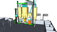 CONGO FEED MILL MODEL