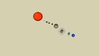 solar system
