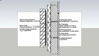 Cavity Wall Section