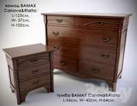 BAMAX Canova & Rialto