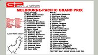 GPWS-2010 Pacific Grand Prix