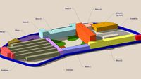 Distribuição dos blocos do Campus Maracanã do CEFET/RJ