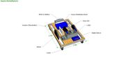 Team 4030 Experimentation Robot