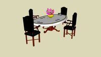 dinidg table rms