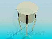 3D Model Console