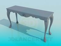 3D Model Console