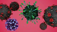 Corona Virus Constructor Pack in Blender