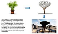 Revit Papyrus Shade Structure
