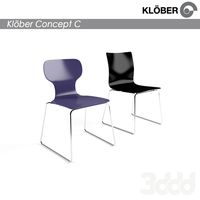 Klober Concept C