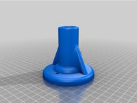 Resistant Ground support by Mike9669