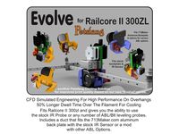 Petsfang Evolve for Railcore II 300ZL by dpetsel