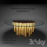 Malabar Emotional Design - WANDERLUST